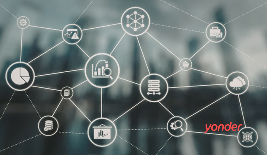 Yonder customer feedback connected to booking data