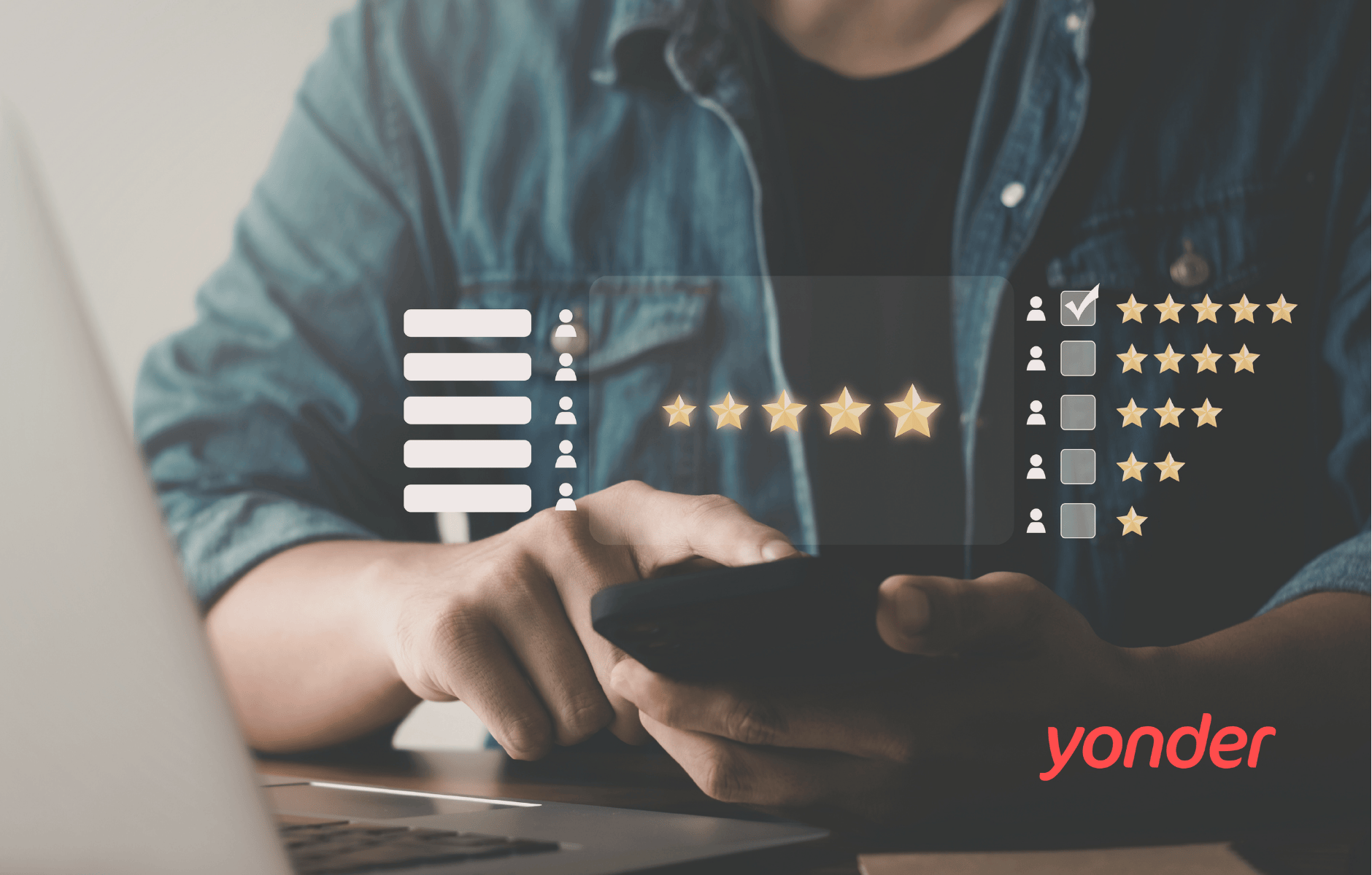 Online review and reputation management